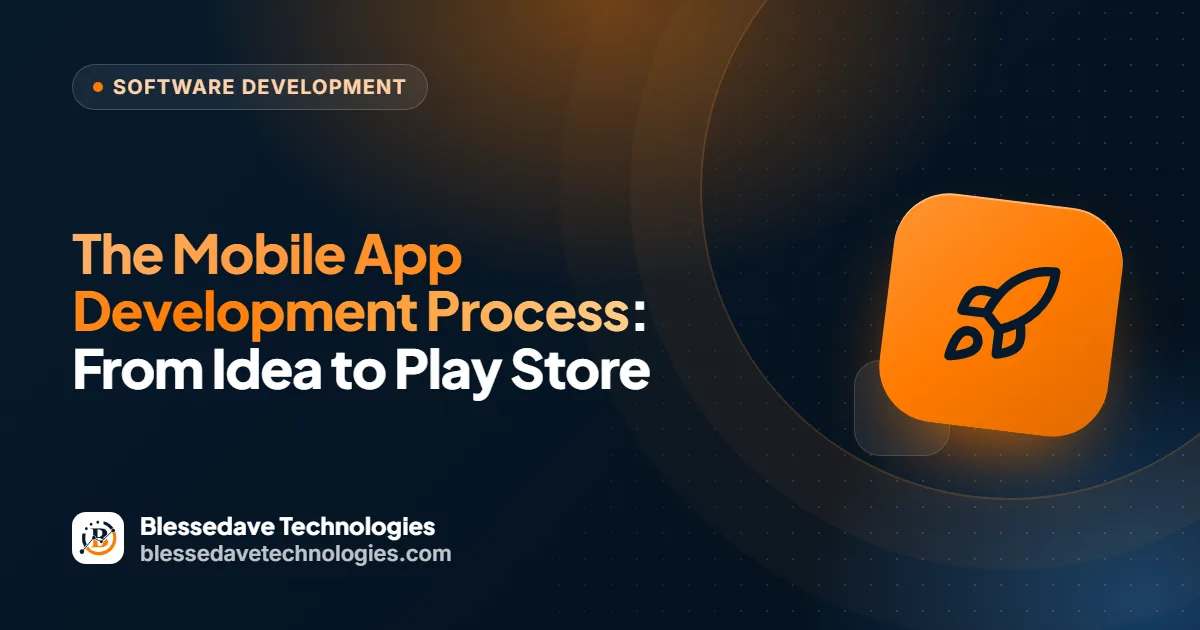 The Mobile App Development Process: From Idea to Play Store: Blessedave Technologies guide cover