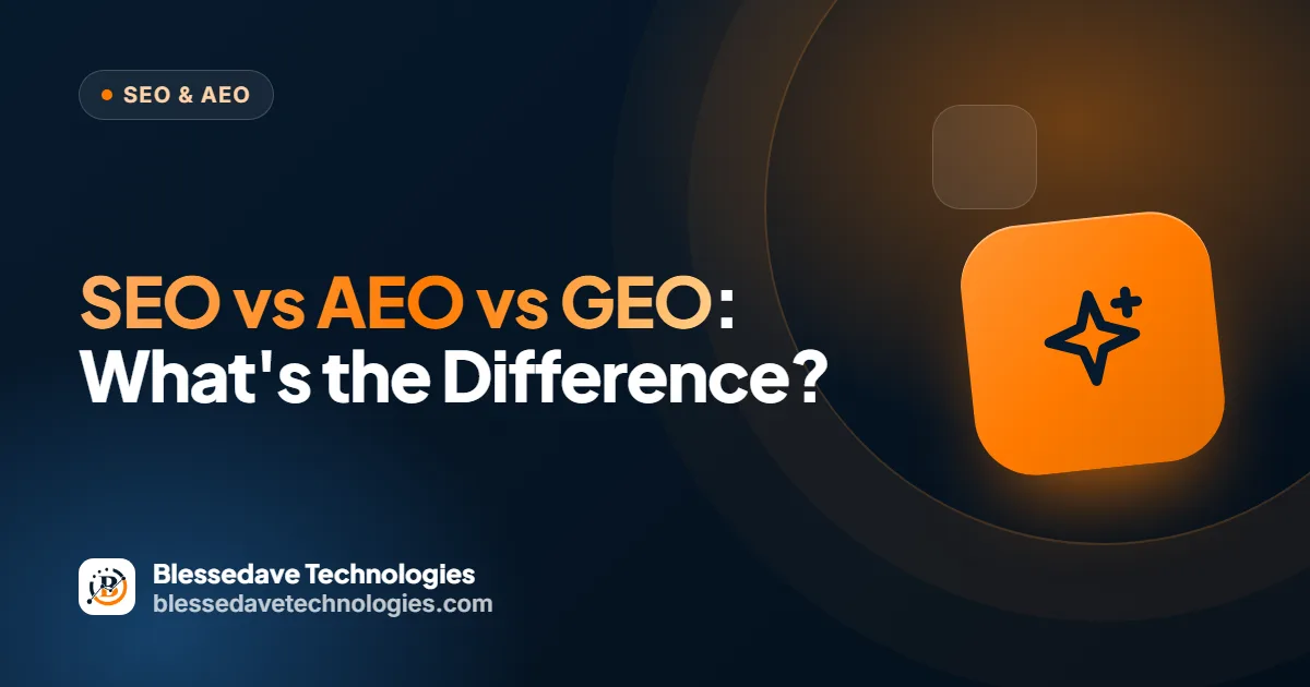 SEO vs AEO vs GEO: What's the Difference and Where Should You Invest?: Blessedave Technologies guide cover